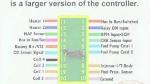 ecu-aux-branches-su9